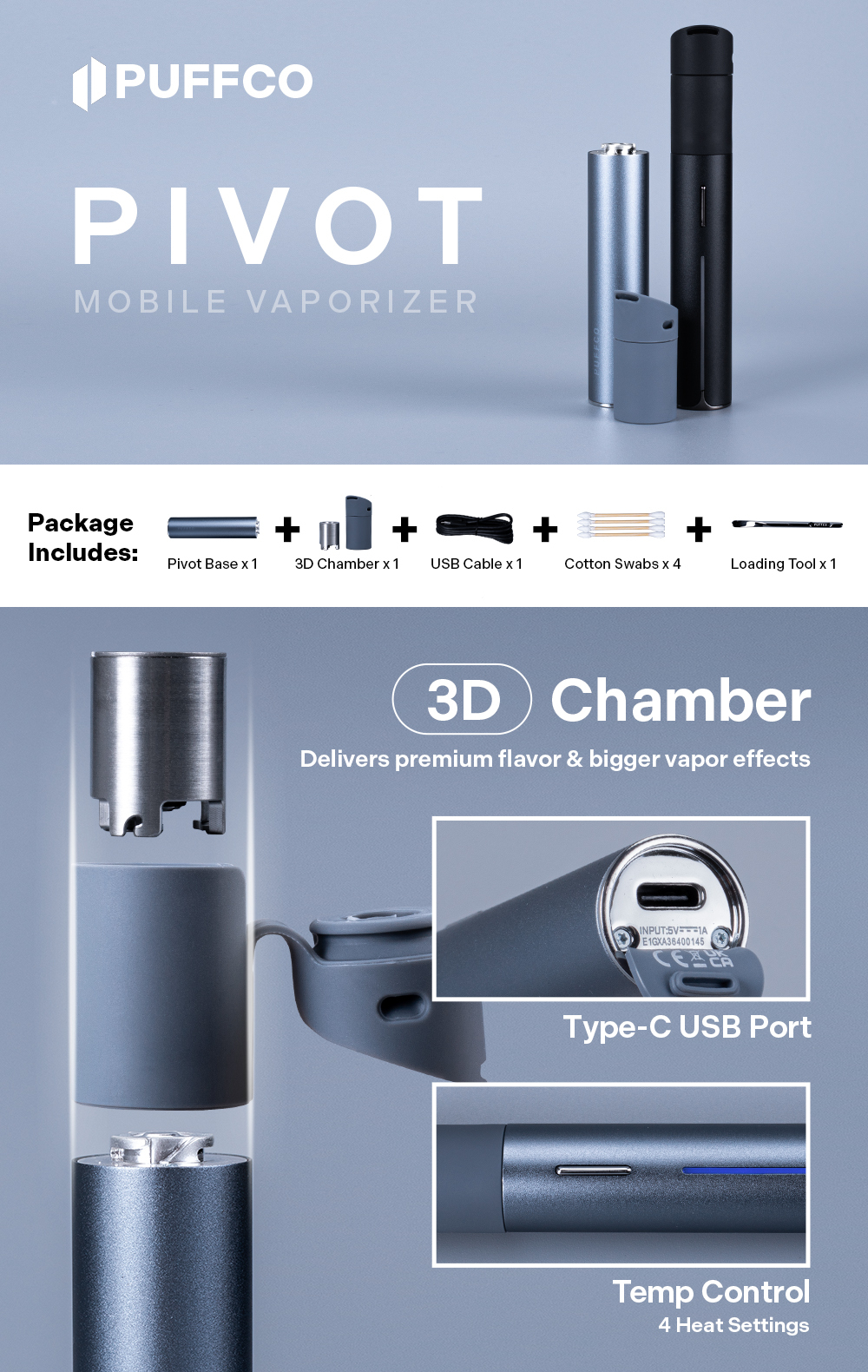 Puffco Pivot Infographic