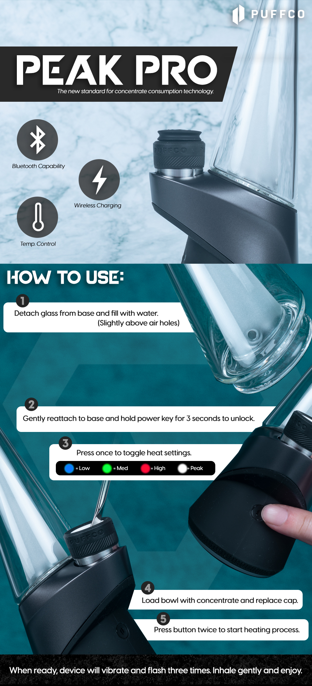 Puffco PEAK PRO Vaporizer Infographic